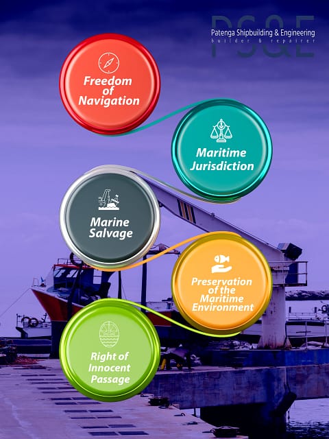 Powerful Maritime Salvage Laws in 2024 You Need to Know 3 Image of Maritime Salvage Law 5 Principles