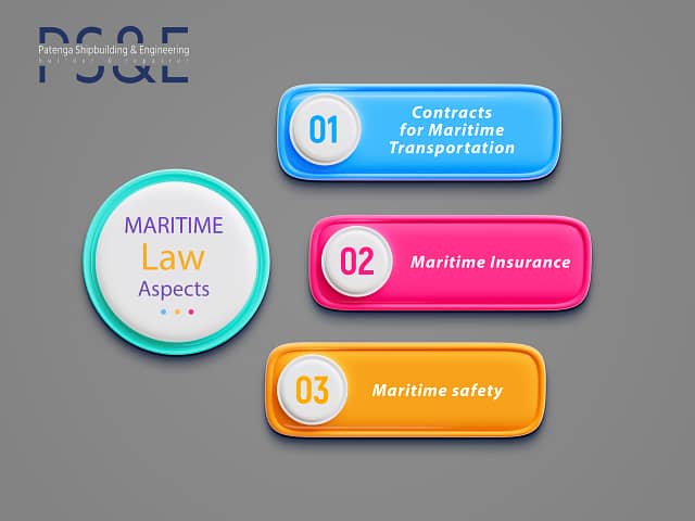 Powerful Maritime Salvage Laws in 2024 You Need to Know 5 Image of Maritime Salvage Law Aspects